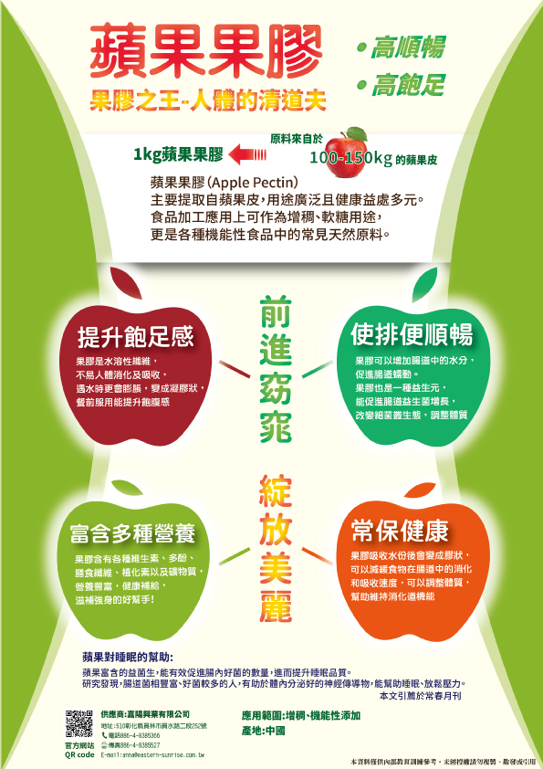蘋果果膠